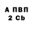 МЕТАДОН кристалл Bloody Joe